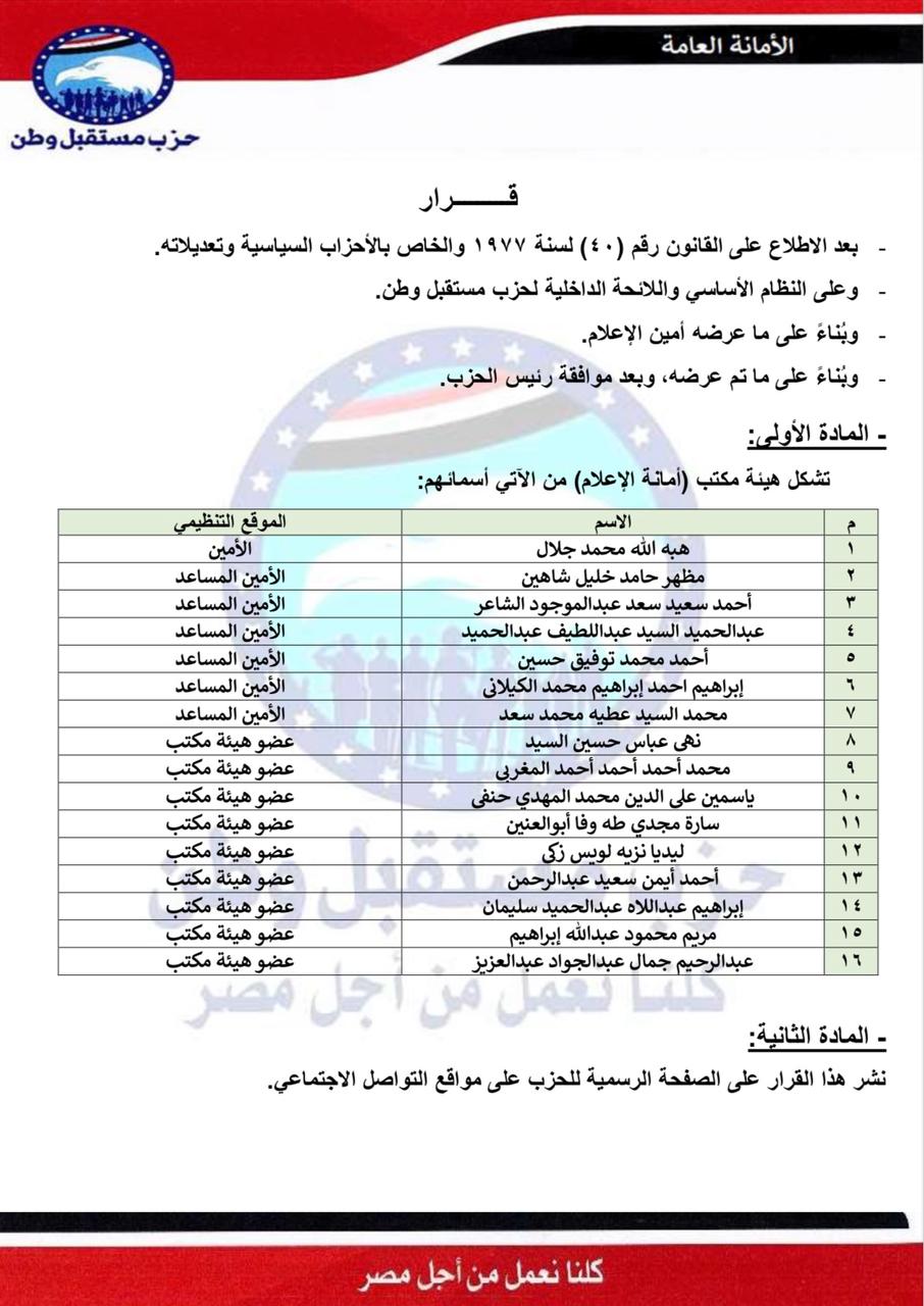 قرار الحزب