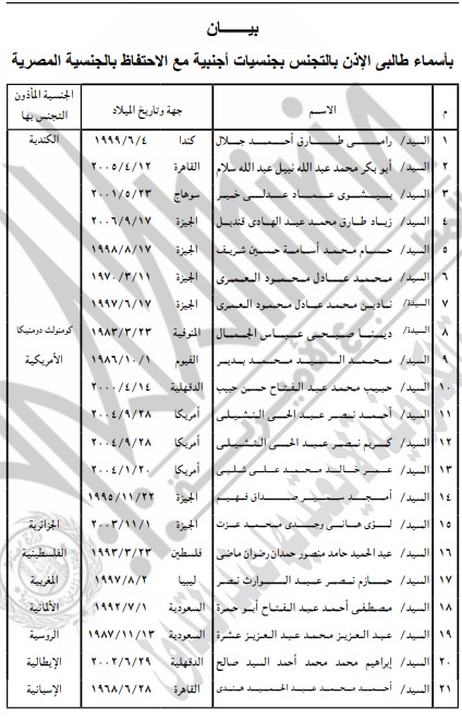 الأشخاص المدرج أسماءهم بالبيان 