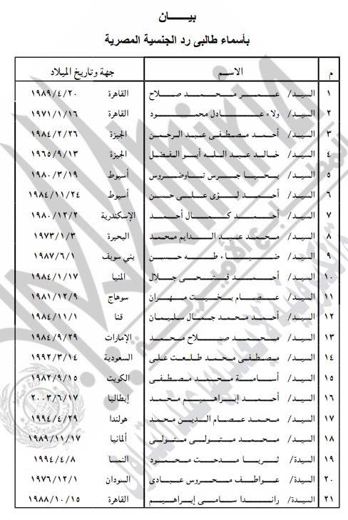 رد الجنسية لـ 21 مواطنًا المدرجة أسماءهم في البيان