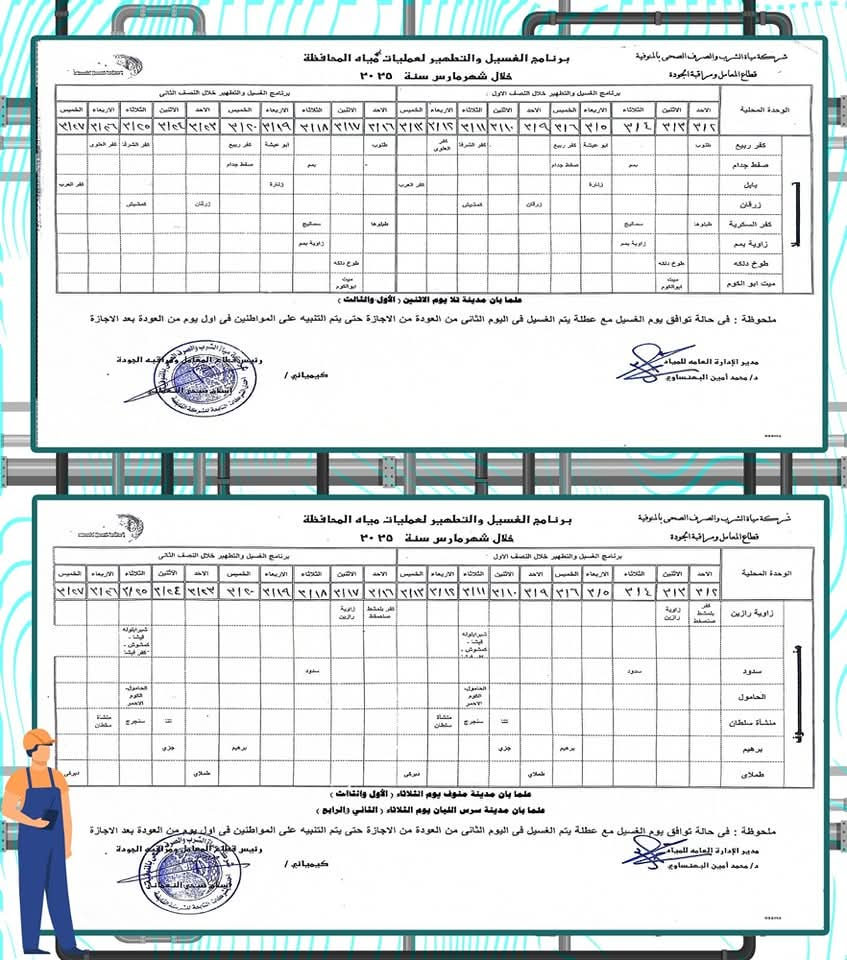 مواعيد انقطاع المياه في المنوفية خلال شهر رمضان