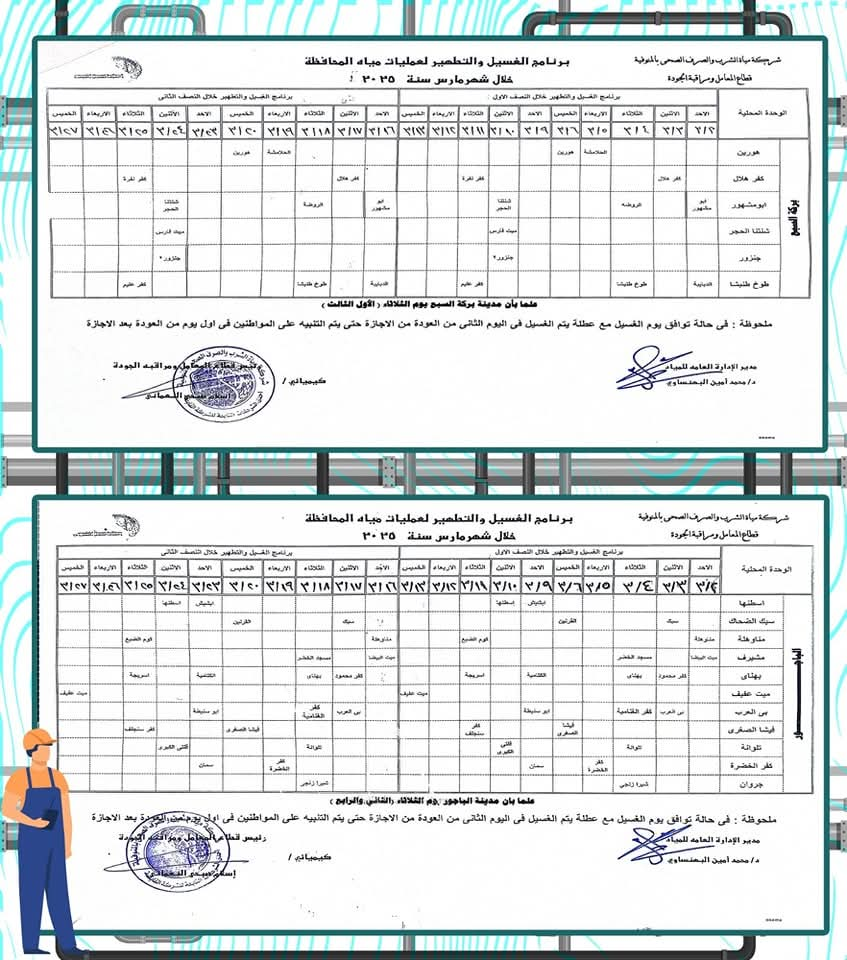 مواعيد انقطاع المياه في المنوفية خلال شهر رمضان