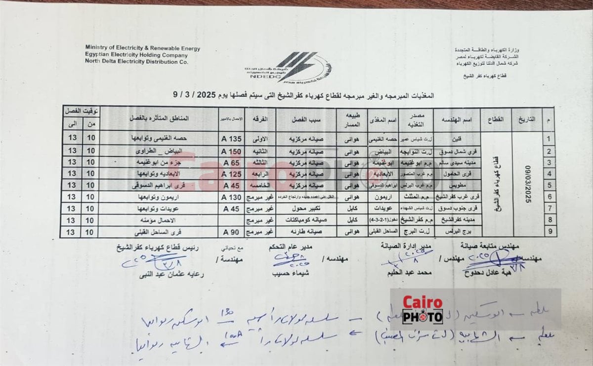 المناطق المتأثرة بقطع التيار الكهربائي 