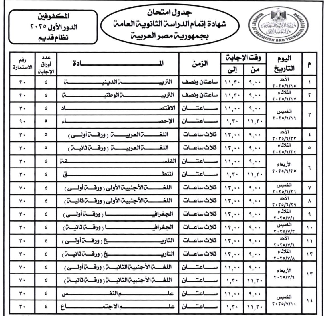 إعلان جداول امتحانات الثانوية العامة 2025