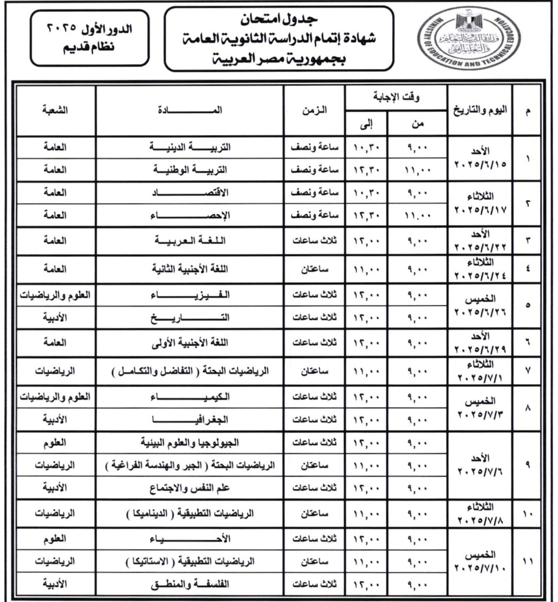 إعلان جداول امتحانات الثانوية العامة 2025