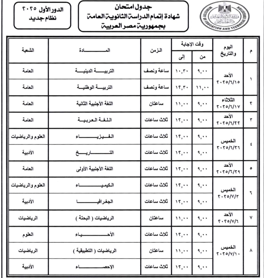 إعلان جداول امتحانات الثانوية العامة 2025