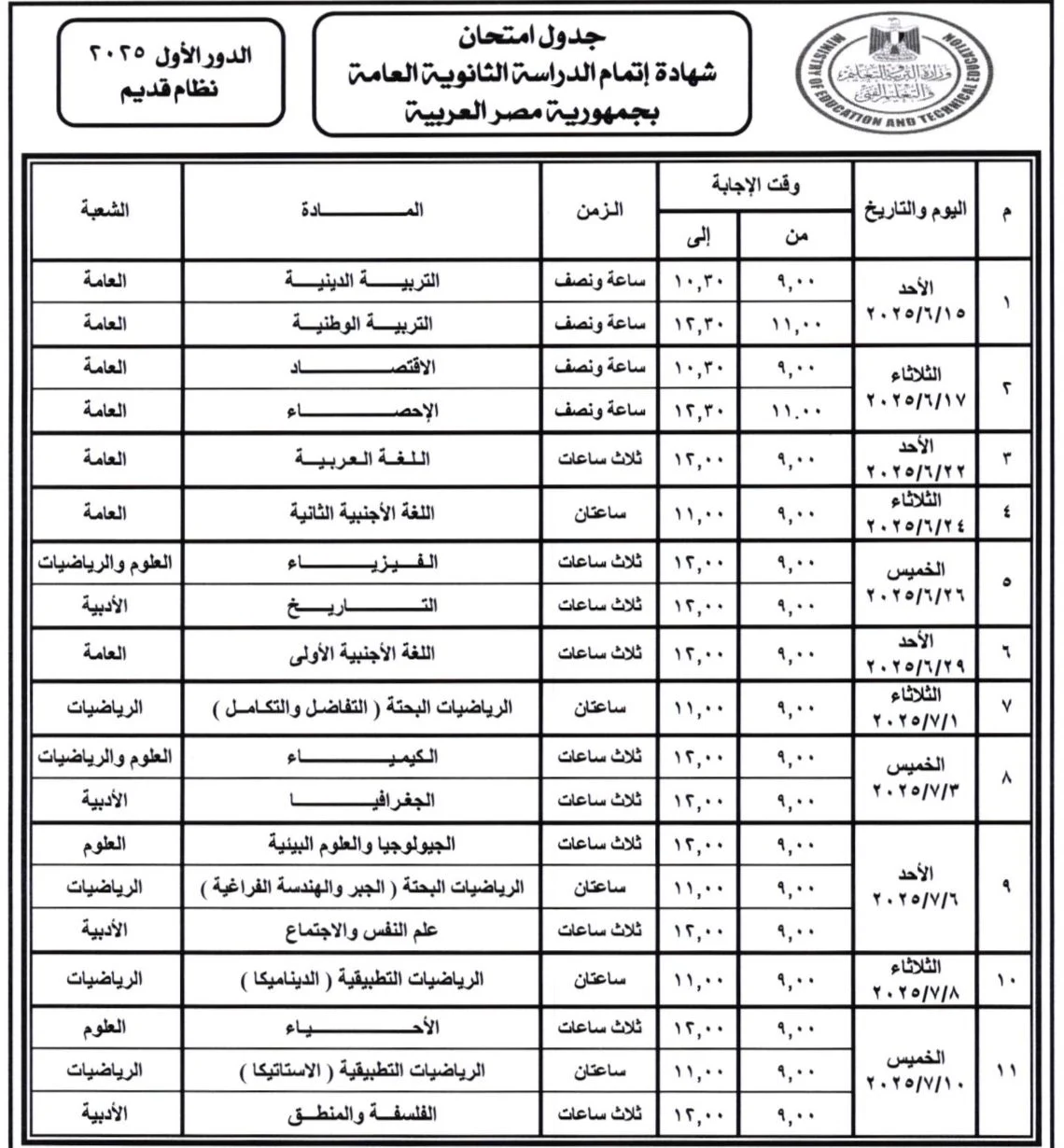 جدول امتحانات الصف الثالث الثانوي 2025 للمواد المضافة للمجموع 