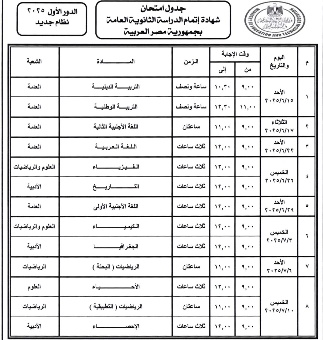 جدول امتحانات الصف الثالث الثانوي 2025 للمواد المضافة للمجموع 