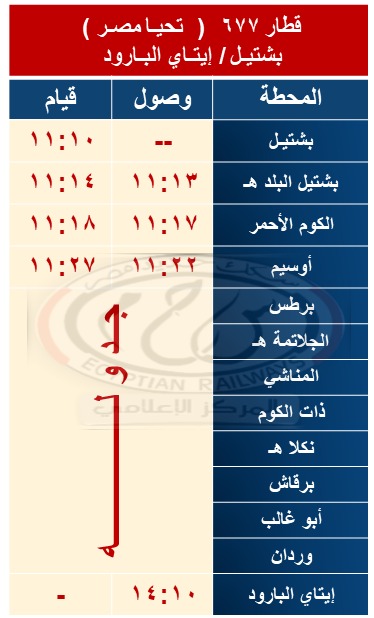 قطار 677 (تحيا مصر) بشتيل / إيتاي البارود