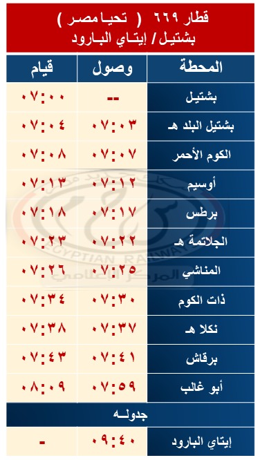 قطار 669 (تحيا مصر) بشتيل / إيتاي البارود