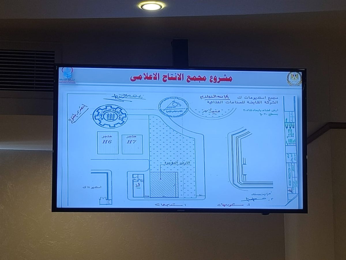  مخطط الشركة القابضة للصناعات الغذائية التابعة