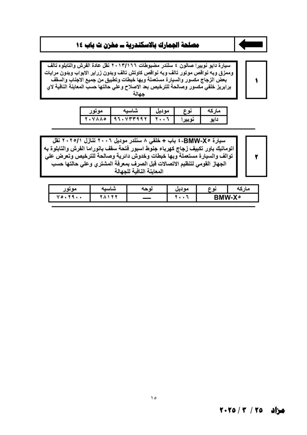 تفاصيل مزاد الجمارك لبيع السيارات اللوط