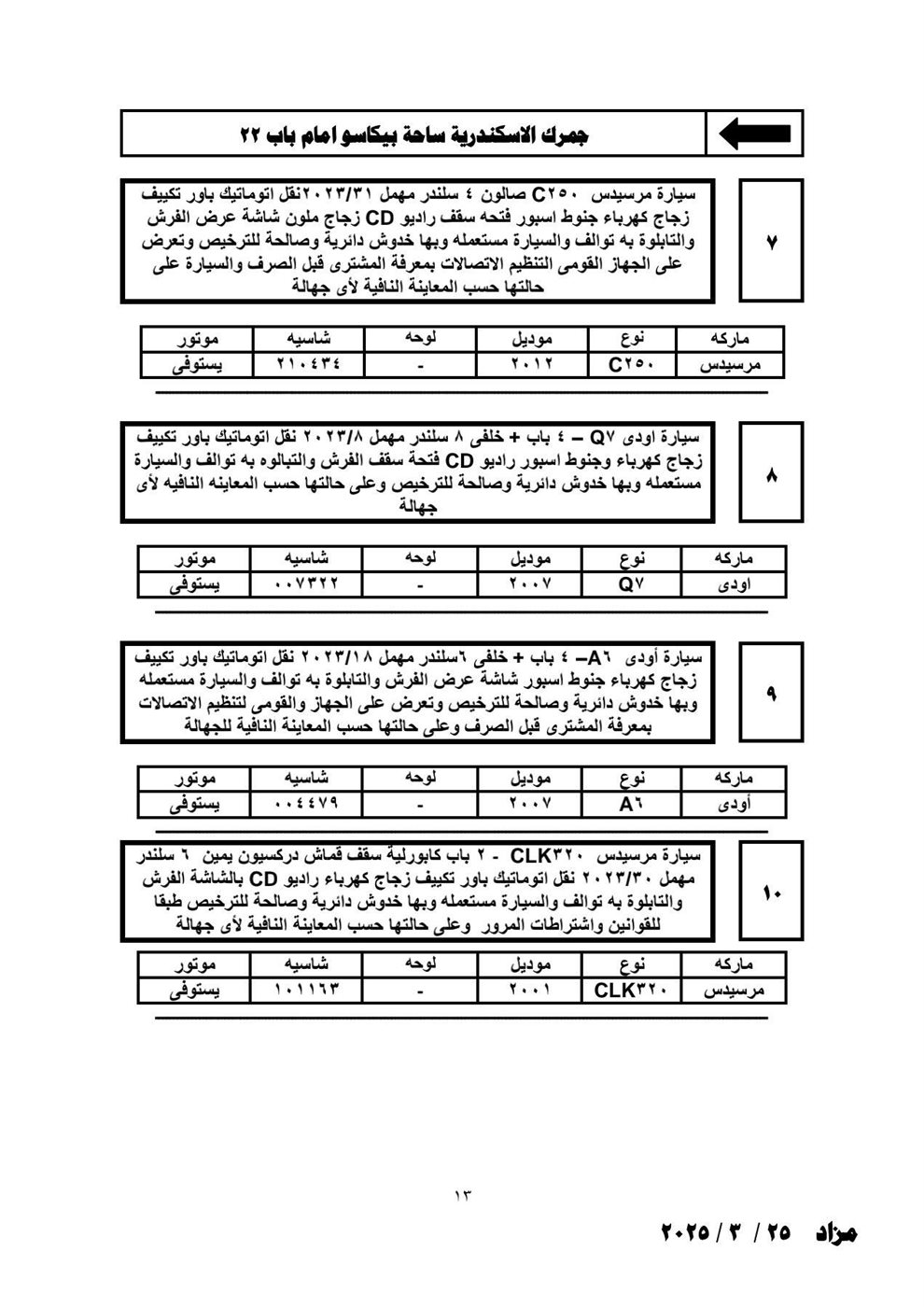 تفاصيل مزاد الجمارك لبيع السيارات اللوط