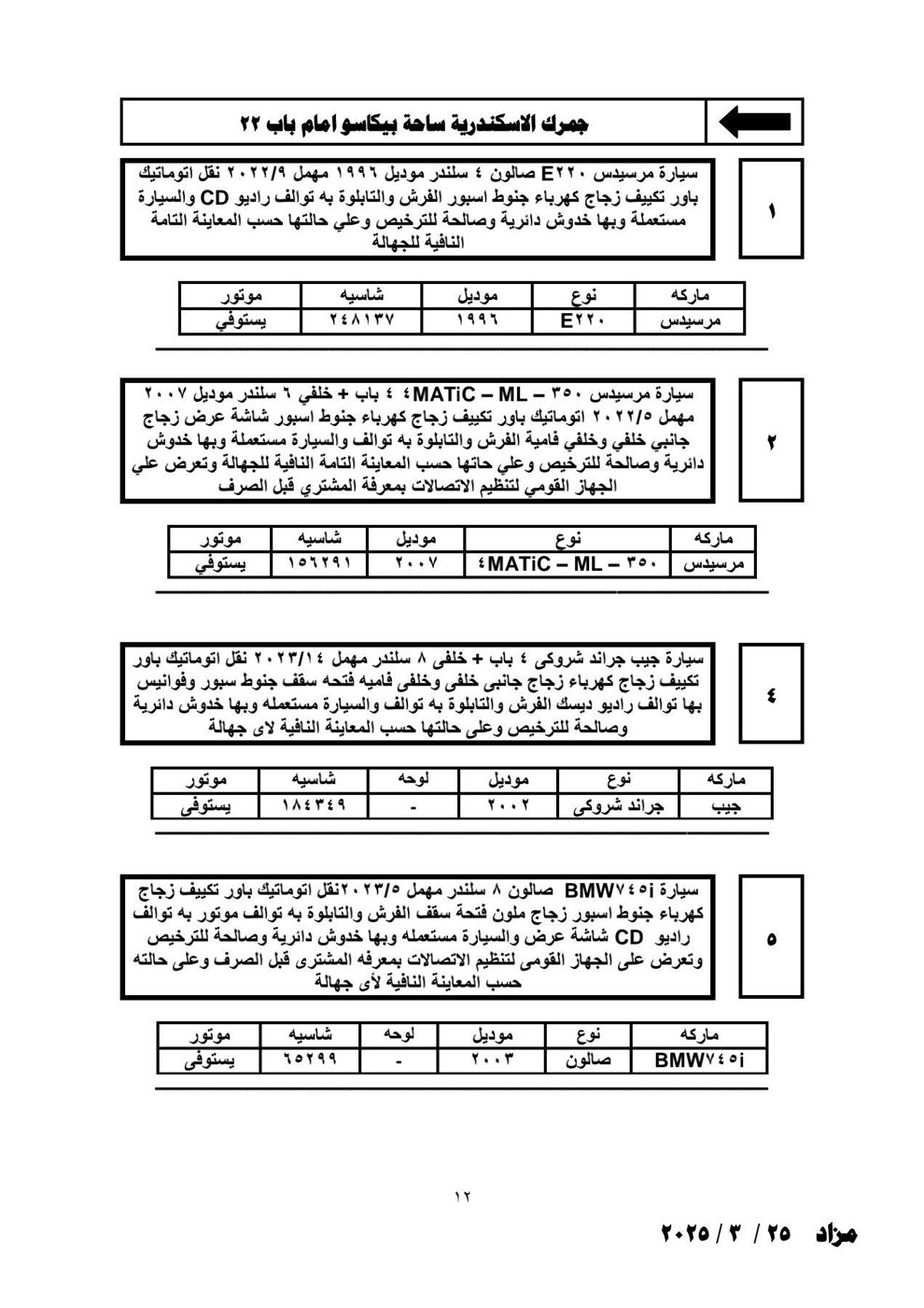 تفاصيل مزاد الجمارك لبيع السيارات اللوط