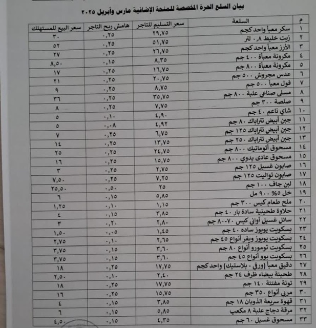 بيان بالسلع الحرة المخصصة للمنحة الإضافية مارس وأبريل 